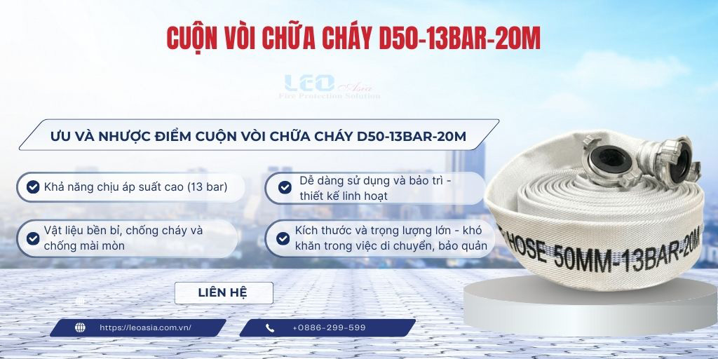 Cuộn vòi chữa cháy D50-13bar-20m