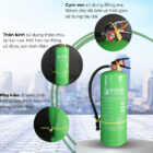 Bình chữa cháy gốc nước FICO 6 Lít FC-106-WB Bình chữa cháy gốc nước FICO 6 Lít FC-106-WB