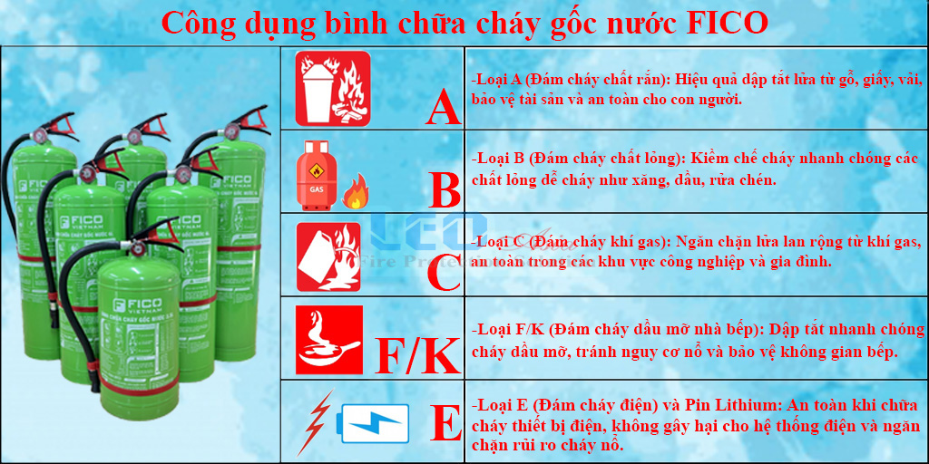 FC-106-WB - Bình chữa cháy gốc nước FICO 6L