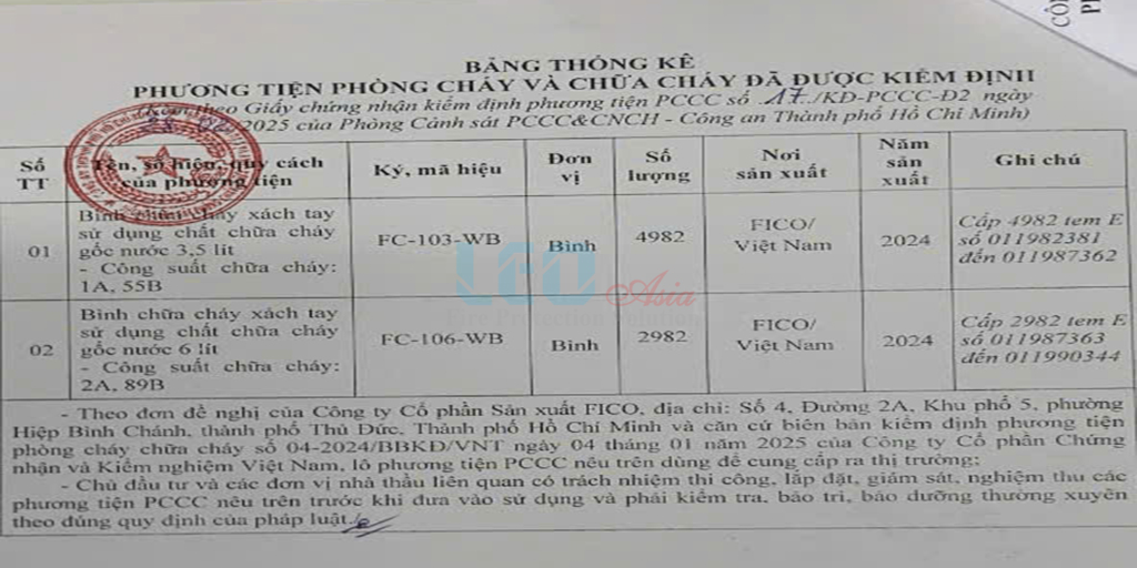 binh-chua-chay-goc-nuoc-fico-fc-103-wb-3.5l-9