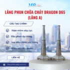 Lăng phun chữa cháy Dragon D65 (Lăng A)