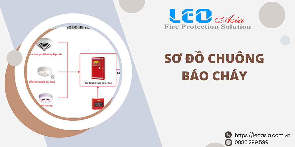 Sơ Đồ Chuông Báo Cháy