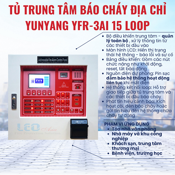 Tủ trung tâm báo cháy địa chỉ Yunyang YFR-3AI 15 loop