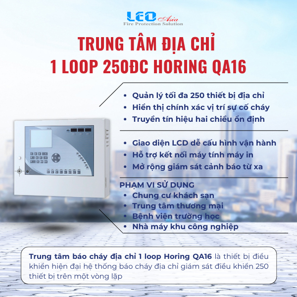 Trung tâm báo cháy địa chỉ 1loop 250đc Horing QA16