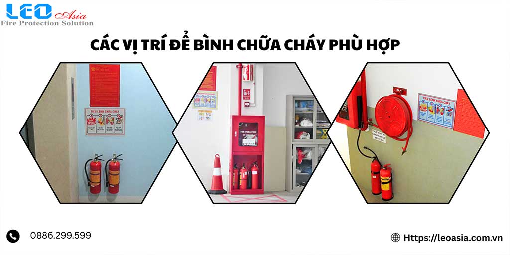 Hướng Dẫn Cách Kiểm Tra & Bảo Dưỡng Bình Chữa Cháy Mới Nhất 2025