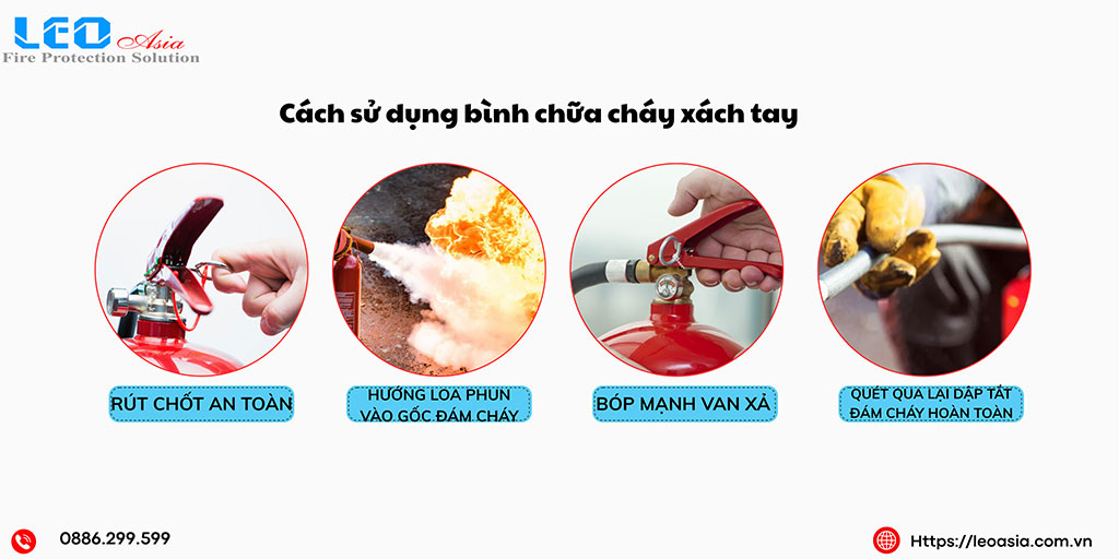 Cách sử dụng bình chữa cháy bột hiệu quả trong tình huống khẩn cấp