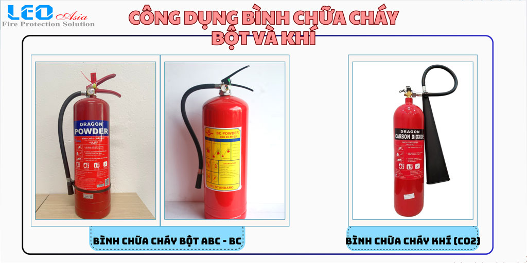 Bình chữa cháy bột và khí: So sánh, ứng dụng và cách chọn đúng loại