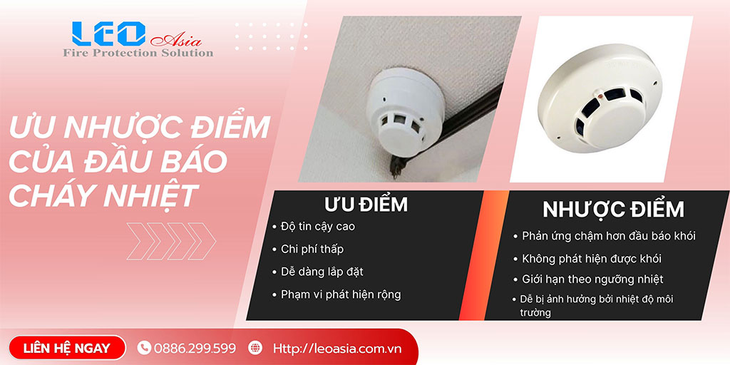 Ưu Nhược Điểm Của Đầu Báo Cháy Nhiệt