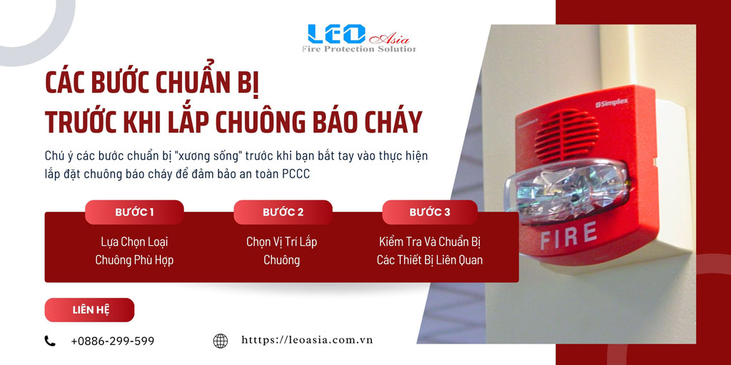 Cách Lắp Chuông Báo Cháy An Toàn, Hiệu Quả - Hướng Dẫn Chi Tiết