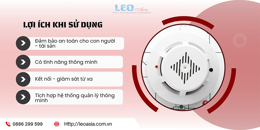 Nguyên Lý Hoạt Động Của Đầu Báo Lửa