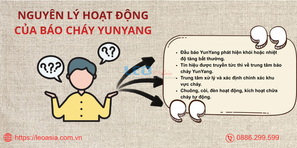 Hệ thống báo cháy YunYang - Giải pháp an toàn mới nhất 2025