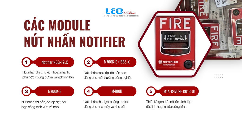 Nút Nhấn Báo Cháy Notifier
