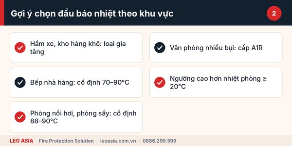 Chọn đầu báo nhiệt gia tăng hay cố định theo từng khu vực