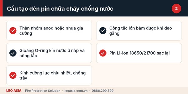 Cấu tạo đèn pin chữa cháy chống nước gồm thân, gioăng, công tắc và nguồn