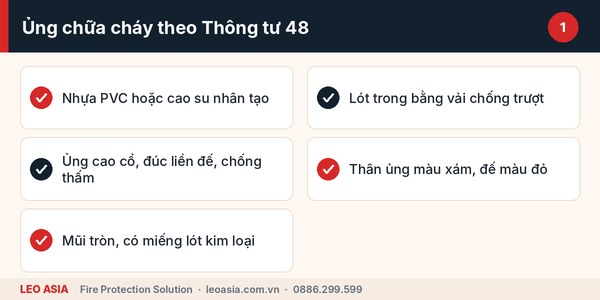 Đặc điểm ủng cách nhiệt chữa cháy theo Thông tư 48